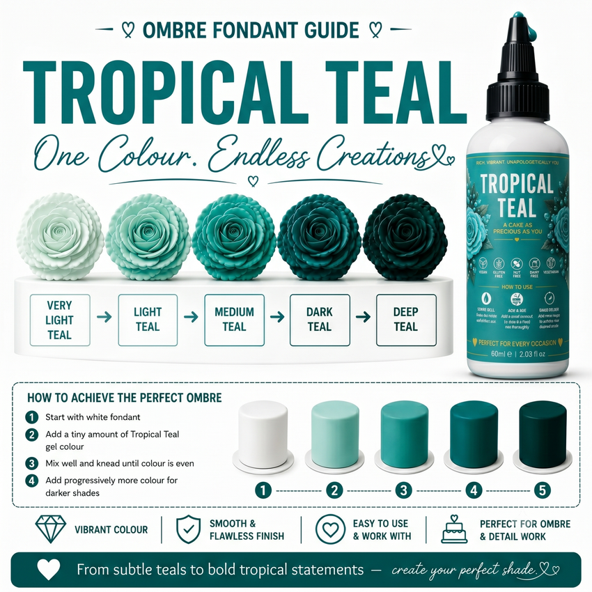 Tropical Teal | Edible Gel Color 60ml