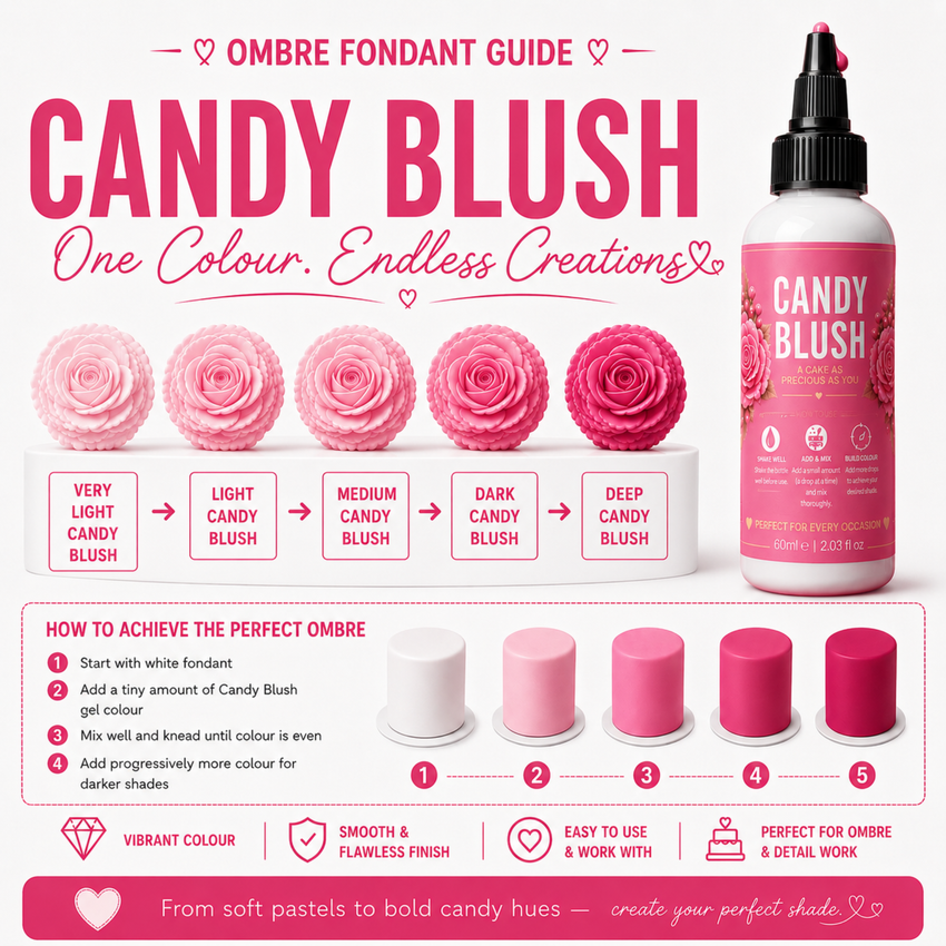 Candy Blush | Edible Gel Color 60ml