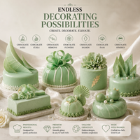 Mint Green | Edible Candy Color 60ml
