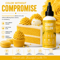 Canary Yellow | Edible Gel Color 60ml
