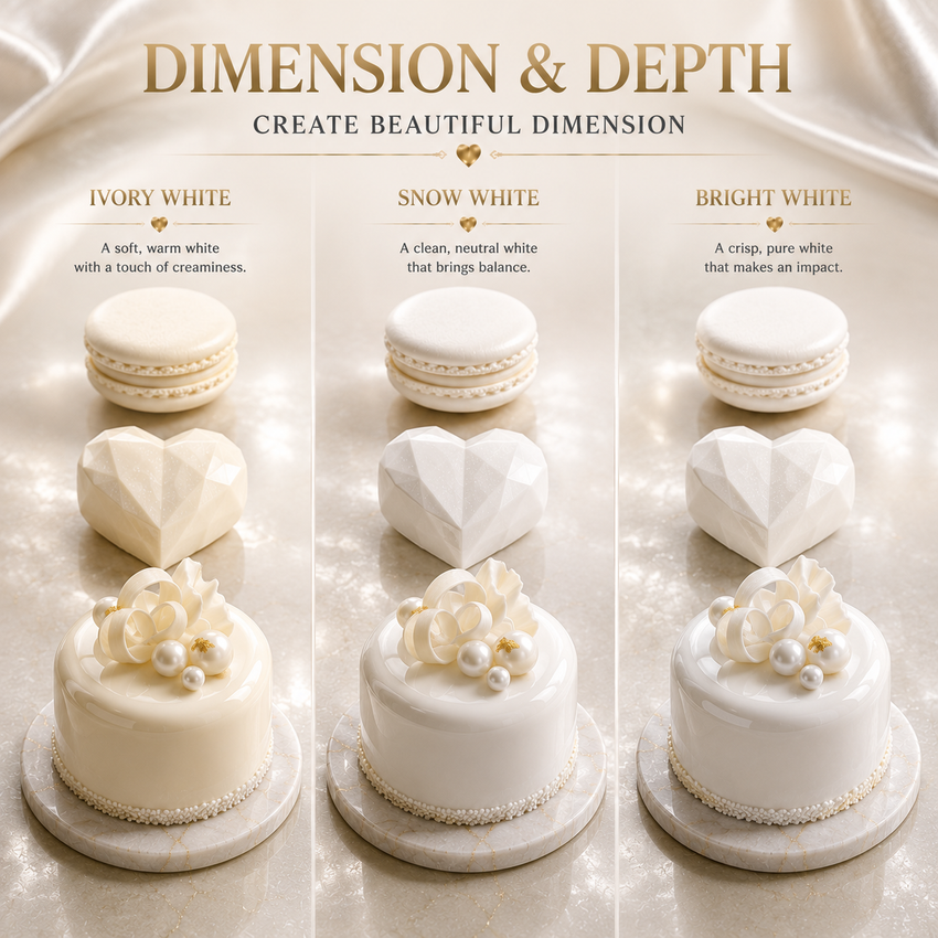 Snow White | Edible Candy Color 60ml