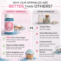 Sky Blue | Sprinkles Bottle for Decoration Bottle 120 g