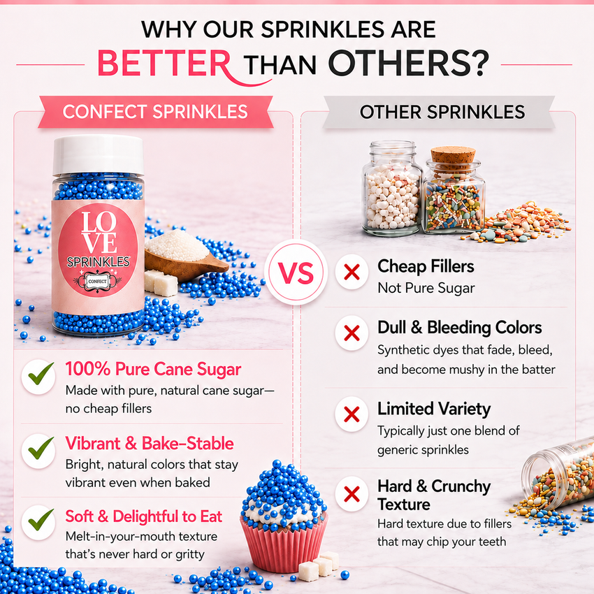 Bright Blue | Sprinkles Bottle for Decoration Bottle 120 g