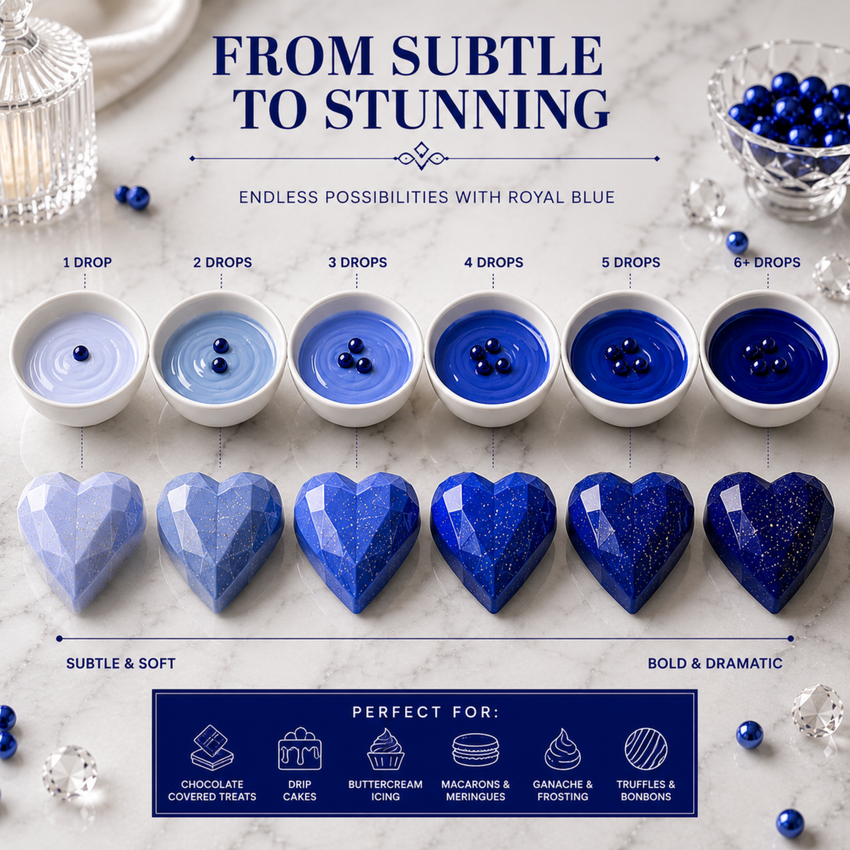 Royal Blue | Edible Candy Color 60ml