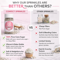 Silver | Sprinkles Bottle for Decoration Bottle 120 g