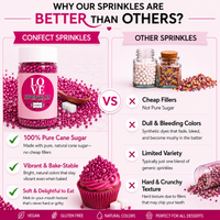 Mauve | Sprinkles Bottle for Decoration Bottle 120 g