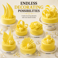 Lemon Yellow | Edible Candy Color 60ml