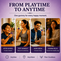 Grape Juice Burst Gummies