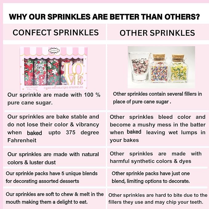 Rose Pink | Sprinkles Bottle for Decoration Bottle 120 g