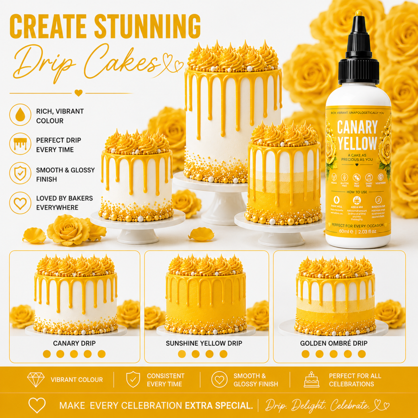 Canary Yellow | Edible Gel Color 60ml