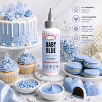 Baby Blue | Edible Candy Color 60ml