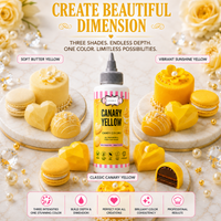 Canary Yellow | Edible Candy Color 60ml