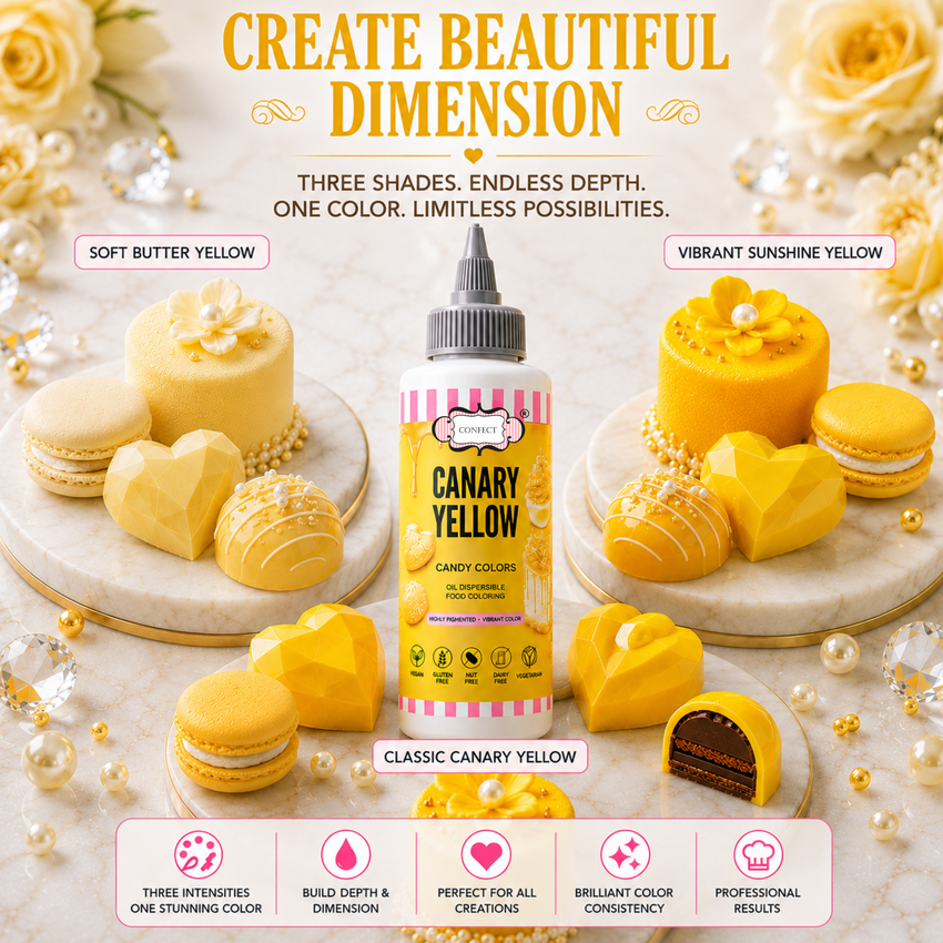 Canary Yellow | Edible Candy Color 60ml