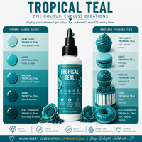 Tropical Teal | Edible Gel Color 60ml
