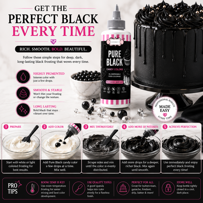Pure Black | Edible Candy Color 60ml