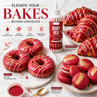 Ruby Red | Edible Candy Color 60ml
