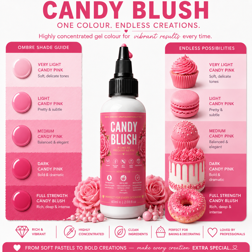 Candy Blush | Edible Gel Color 60ml