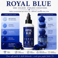 Royal Blue | Edible Gel Color 60ml