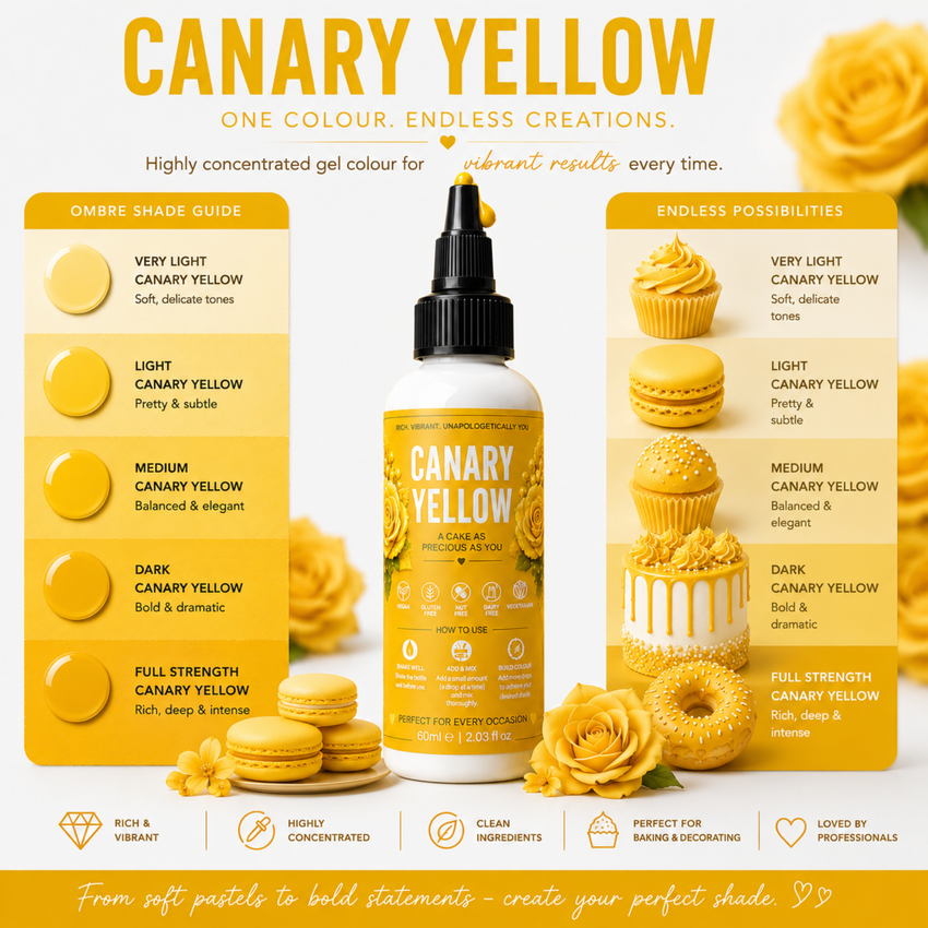 Canary Yellow | Edible Gel Color 60ml