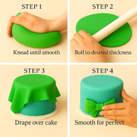 Multipack of Neon Green, Electric Blue, Electric Purple and Lime Green Sugarpaste 03