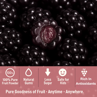 Blackberry Bang Gummies