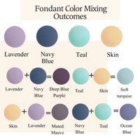 Multipack of Lavender, Navy Blue, Teal and Skin Sugarpaste 15