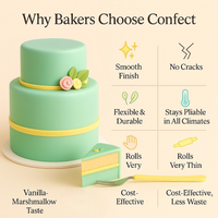 Multipack of Pea Green, Skin, Lemon Yellow and Baby Blue Sugarpaste 29