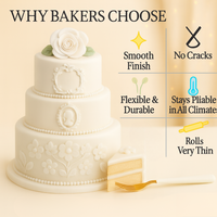 Multipack of Fluorescent Orange, Yellow, Ivory and White Sugarpaste 05