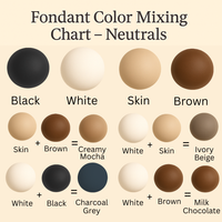 Multipack of Black, White, Skin and Brown Sugarpaste 04