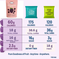 Blackberry Bang Gummies