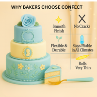 Multipack of Baby Blue, Electric Blue, Ivory and Teal Sugarpaste 11