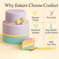 Multipack of Lavender, Electric Blue, Skin and Old Rose Sugarpaste 22