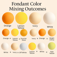 Multipack of Fluorescent Orange, Yellow, Ivory and White Sugarpaste 05