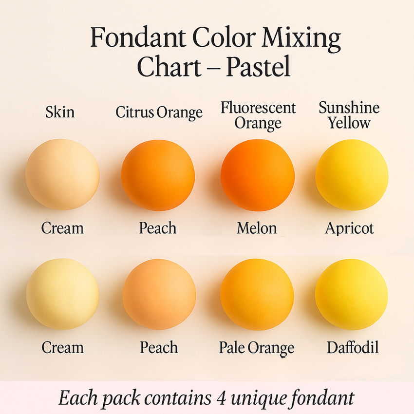 Multipack of Ivory, Orange, Fluorescent orange and Yellow Sugarpaste 18