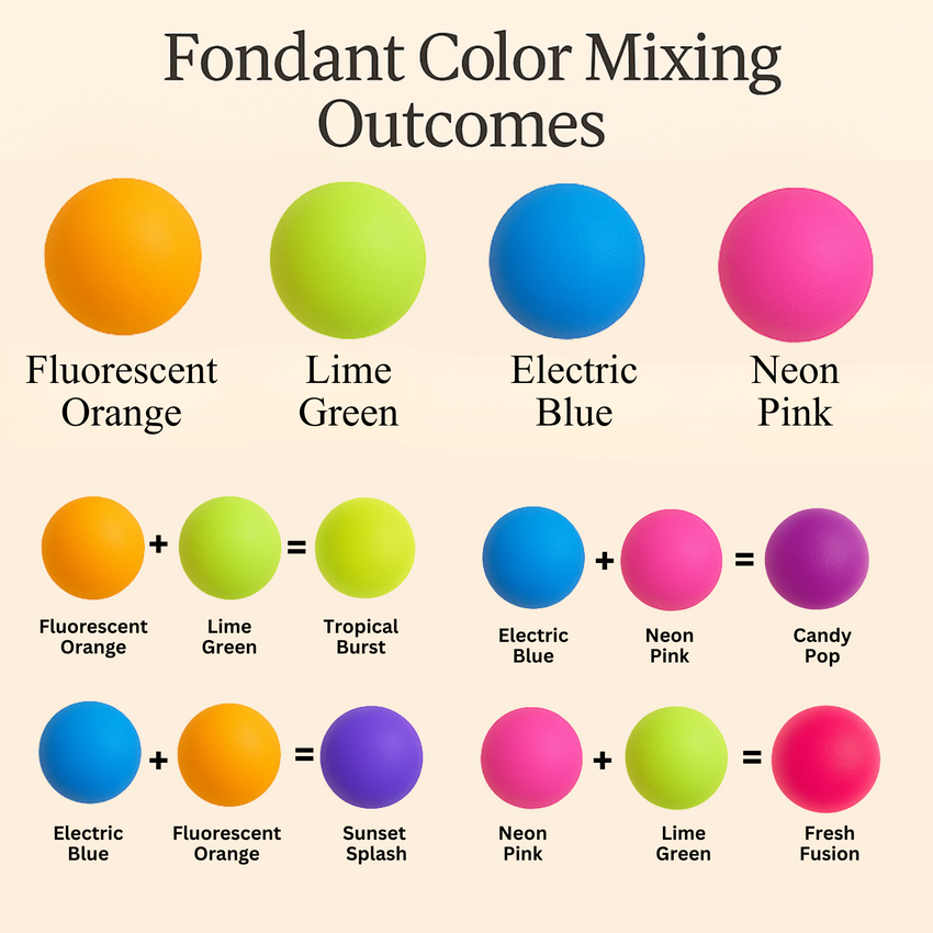 Multipack of Fluorescent Orange, Lime green, electric blue and Neon Pink Sugarpaste 08