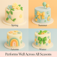 Multipack of Pea Green, Skin, Lemon Yellow and Baby Blue Sugarpaste 29