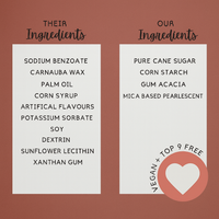 Dino Sprinkles for Decorations 11 | 120 Gm