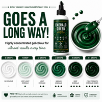 Emerald Green | Edible Gel Color 60ml