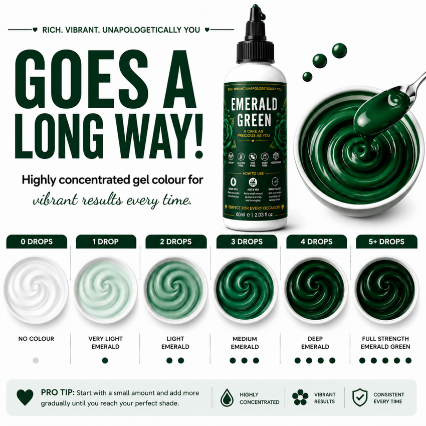 Emerald Green | Edible Gel Color 60ml