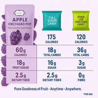Confect Grape Juice Burst Gummies