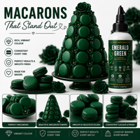 Emerald Green | Edible Gel Color 60ml