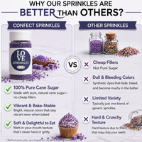 Purple | Sprinkles Bottle for Decoration Bottle 120 g