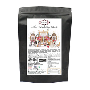 Skin Modelling Paste